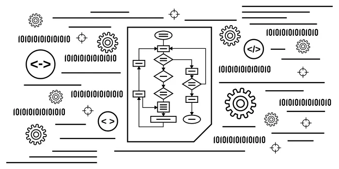 Algorithm