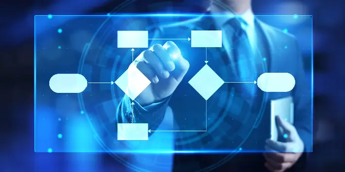 Decision Model