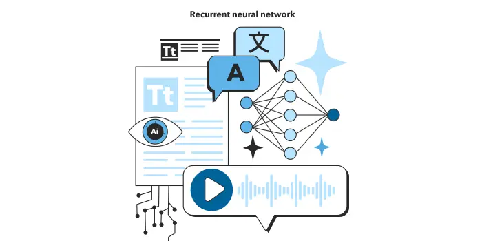 Recurrent Neural Network illustration